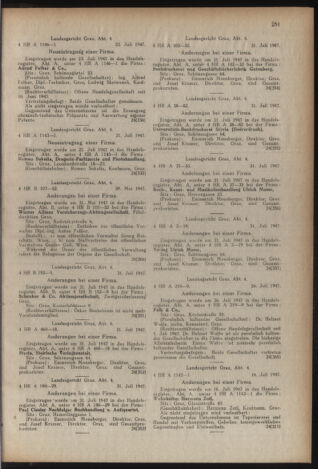 Verordnungsblatt der steiermärkischen Landesregierung 19470903 Seite: 7