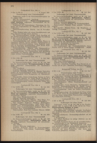 Verordnungsblatt der steiermärkischen Landesregierung 19471002 Seite: 6