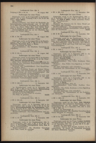 Verordnungsblatt der steiermärkischen Landesregierung 19471020 Seite: 10