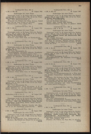 Verordnungsblatt der steiermärkischen Landesregierung 19471020 Seite: 9