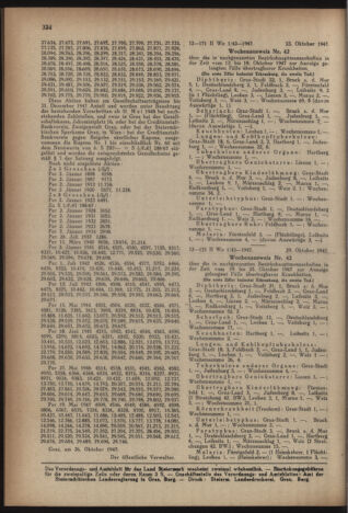 Verordnungsblatt der steiermärkischen Landesregierung 19471120 Seite: 8