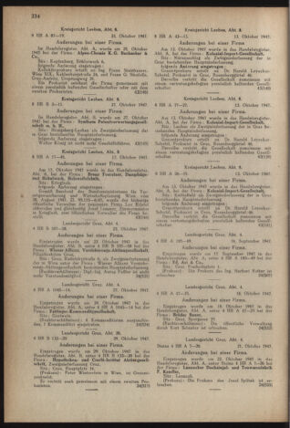 Verordnungsblatt der steiermärkischen Landesregierung 19471211 Seite: 10