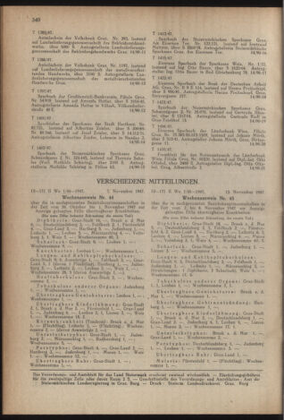 Verordnungsblatt der steiermärkischen Landesregierung 19471211 Seite: 16