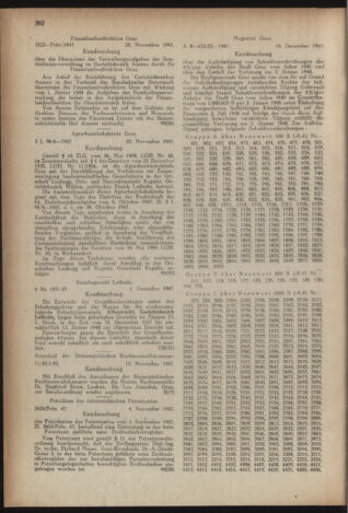 Verordnungsblatt der steiermärkischen Landesregierung 19471223 Seite: 4