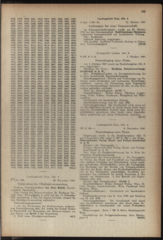 Verordnungsblatt der steiermärkischen Landesregierung 19471223 Seite: 5