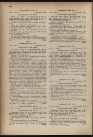 Verordnungsblatt der steiermärkischen Landesregierung 19471223 Seite: 6