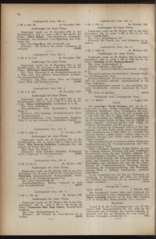 Verordnungsblatt der steiermärkischen Landesregierung 19480122 Seite: 6