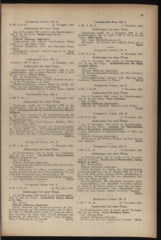 Verordnungsblatt der steiermärkischen Landesregierung 19480204 Seite: 11