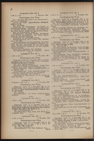 Verordnungsblatt der steiermärkischen Landesregierung 19480204 Seite: 6