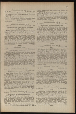 Verordnungsblatt der steiermärkischen Landesregierung 19480223 Seite: 15