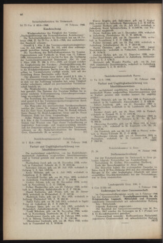 Verordnungsblatt der steiermärkischen Landesregierung 19480318 Seite: 4