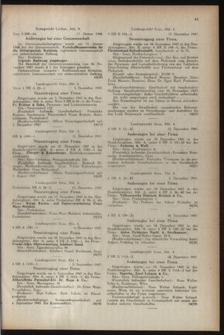 Verordnungsblatt der steiermärkischen Landesregierung 19480318 Seite: 5