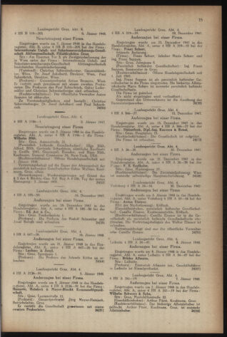 Verordnungsblatt der steiermärkischen Landesregierung 19480402 Seite: 11