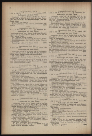 Verordnungsblatt der steiermärkischen Landesregierung 19480402 Seite: 12