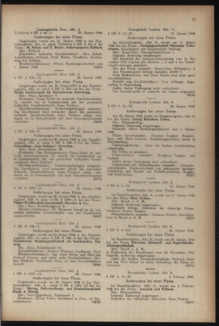 Verordnungsblatt der steiermärkischen Landesregierung 19480402 Seite: 13