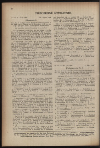 Verordnungsblatt der steiermärkischen Landesregierung 19480402 Seite: 16