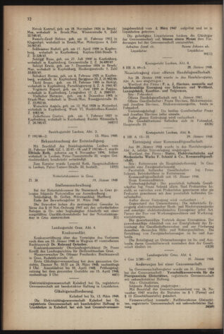 Verordnungsblatt der steiermärkischen Landesregierung 19480402 Seite: 8