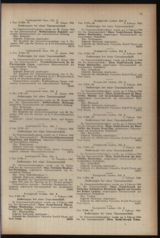 Verordnungsblatt der steiermärkischen Landesregierung 19480402 Seite: 9