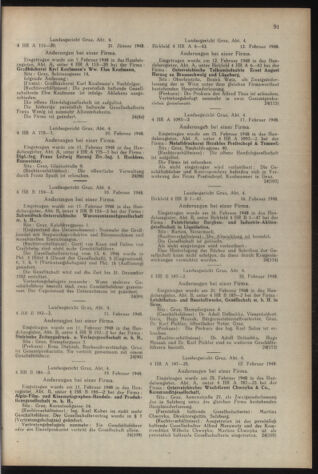 Verordnungsblatt der steiermärkischen Landesregierung 19480416 Seite: 11