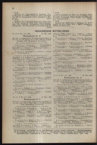 Verordnungsblatt der steiermärkischen Landesregierung 19480416 Seite: 16