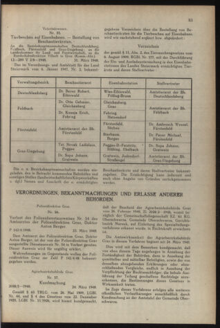 Verordnungsblatt der steiermärkischen Landesregierung 19480416 Seite: 3