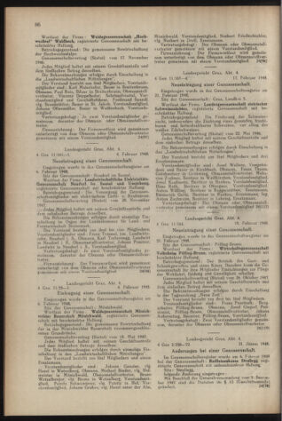 Verordnungsblatt der steiermärkischen Landesregierung 19480416 Seite: 6