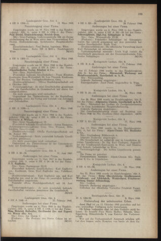 Verordnungsblatt der steiermärkischen Landesregierung 19480429 Seite: 13