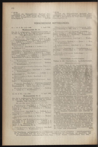 Verordnungsblatt der steiermärkischen Landesregierung 19480429 Seite: 16