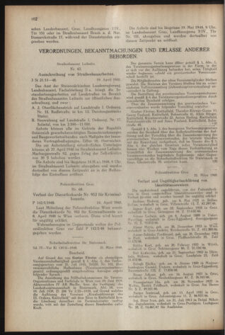 Verordnungsblatt der steiermärkischen Landesregierung 19480429 Seite: 6