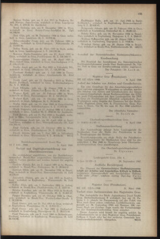 Verordnungsblatt der steiermärkischen Landesregierung 19480429 Seite: 9