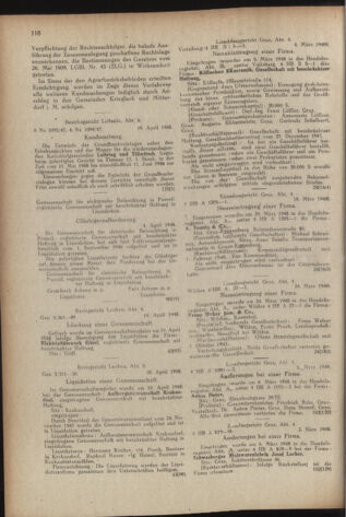 Verordnungsblatt der steiermärkischen Landesregierung 19480512 Seite: 4