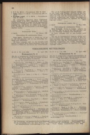 Verordnungsblatt der steiermärkischen Landesregierung 19480512 Seite: 8