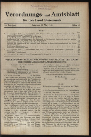 Verordnungsblatt der steiermärkischen Landesregierung 19480520 Seite: 1