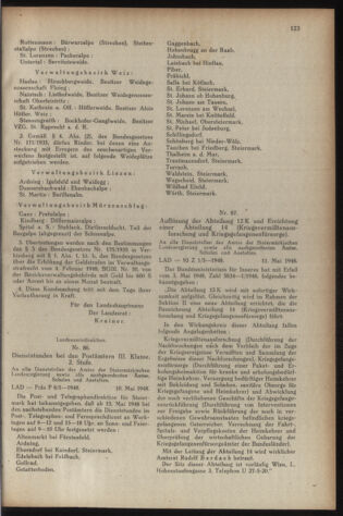 Verordnungsblatt der steiermärkischen Landesregierung 19480520 Seite: 3