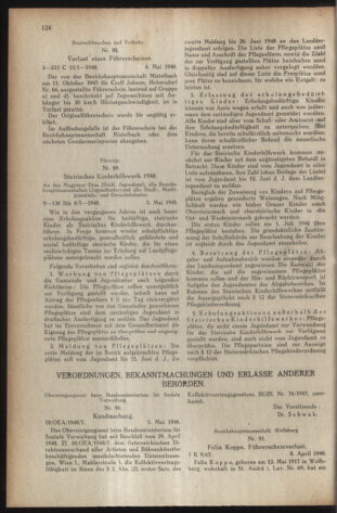 Verordnungsblatt der steiermärkischen Landesregierung 19480520 Seite: 4