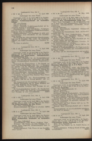 Verordnungsblatt der steiermärkischen Landesregierung 19480604 Seite: 10