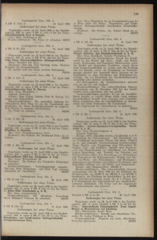 Verordnungsblatt der steiermärkischen Landesregierung 19480604 Seite: 11