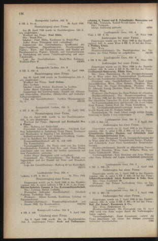 Verordnungsblatt der steiermärkischen Landesregierung 19480604 Seite: 8