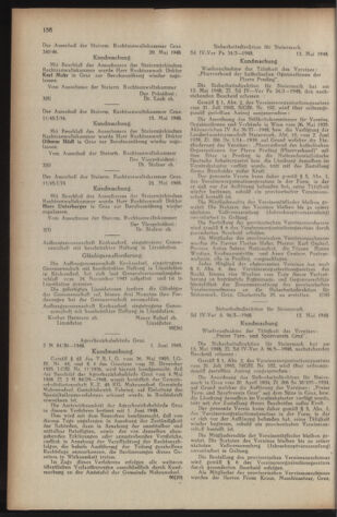 Verordnungsblatt der steiermärkischen Landesregierung 19480616 Seite: 12