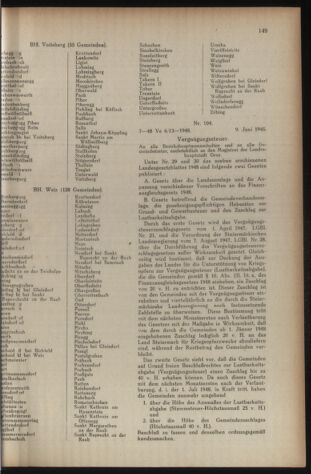 Verordnungsblatt der steiermärkischen Landesregierung 19480616 Seite: 5