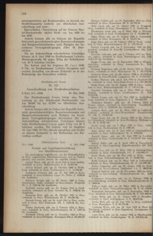 Verordnungsblatt der steiermärkischen Landesregierung 19480616 Seite: 8