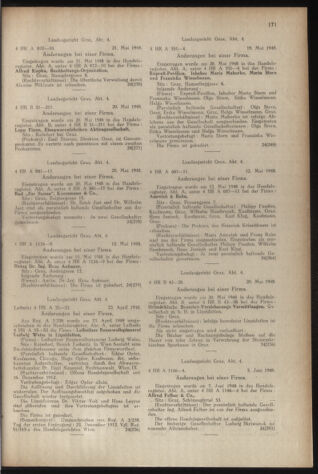 Verordnungsblatt der steiermärkischen Landesregierung 19480629 Seite: 11