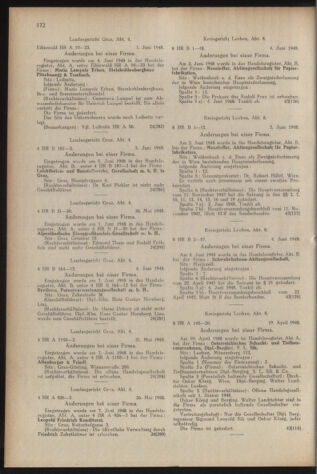 Verordnungsblatt der steiermärkischen Landesregierung 19480629 Seite: 12