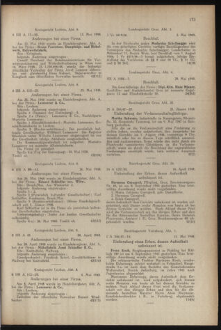 Verordnungsblatt der steiermärkischen Landesregierung 19480629 Seite: 13