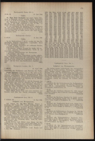 Verordnungsblatt der steiermärkischen Landesregierung 19480629 Seite: 15