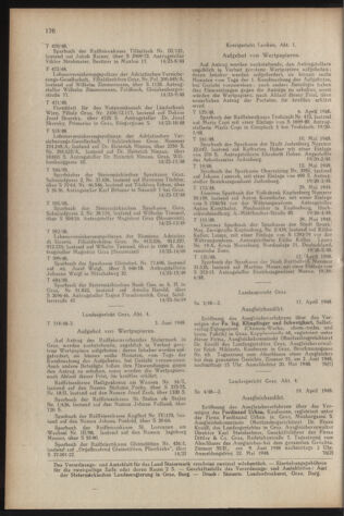 Verordnungsblatt der steiermärkischen Landesregierung 19480629 Seite: 16