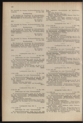 Verordnungsblatt der steiermärkischen Landesregierung 19480629 Seite: 6