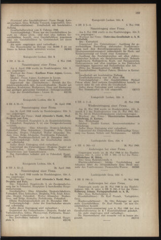 Verordnungsblatt der steiermärkischen Landesregierung 19480629 Seite: 9