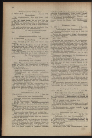 Verordnungsblatt der steiermärkischen Landesregierung 19480708 Seite: 4