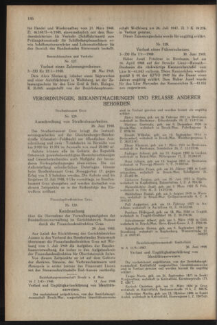 Verordnungsblatt der steiermärkischen Landesregierung 19480715 Seite: 2